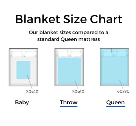 Daughter NEVER QUIT - Premium MINK SHERPA Blanket